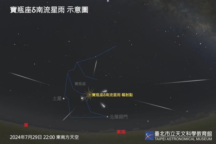 113-07-31 寶瓶座δ南流星雨