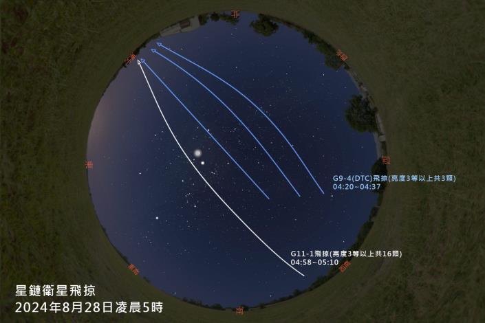 20240828星鏈