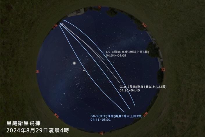 20240829星鏈