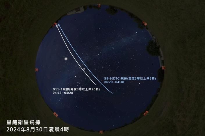 20240830星鏈