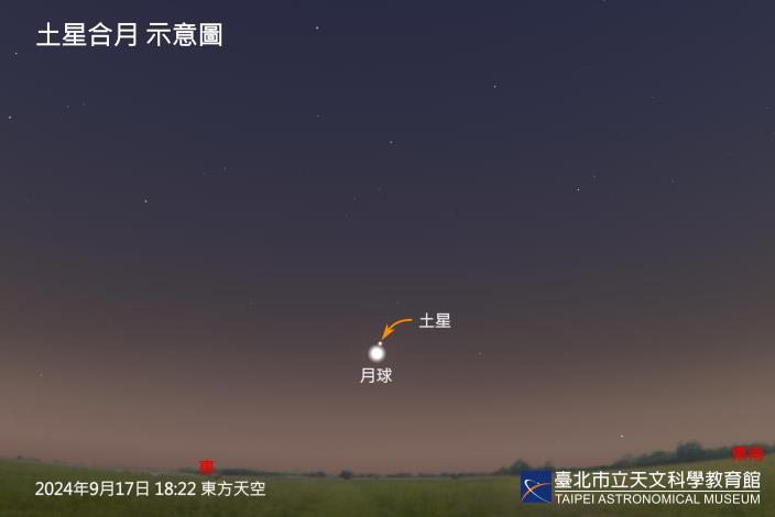 02040917土星合月