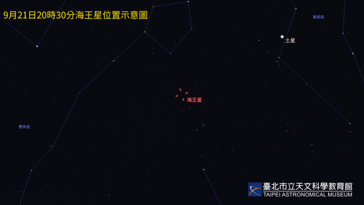 海王星衝當日位置