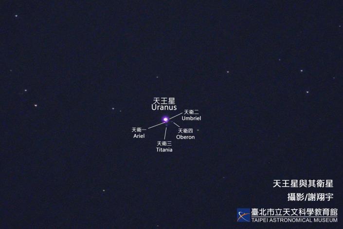 天王星與其衛星