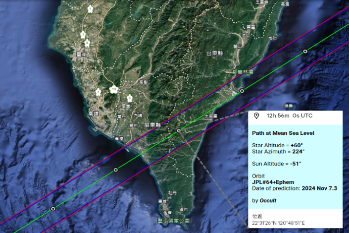 台灣小行星