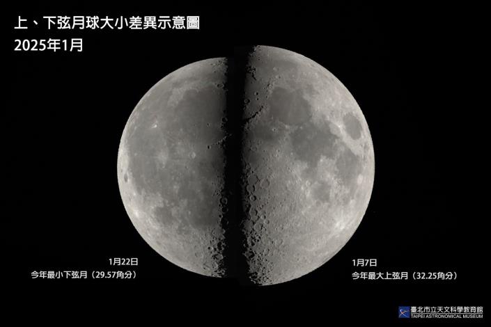20250107最大上弦