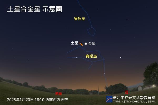 20250120a 土星合金星