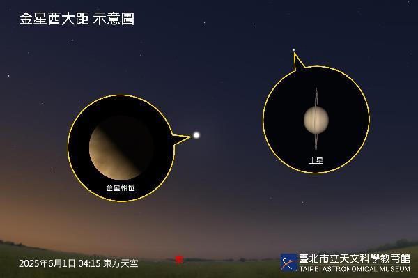 20250601金星西大距