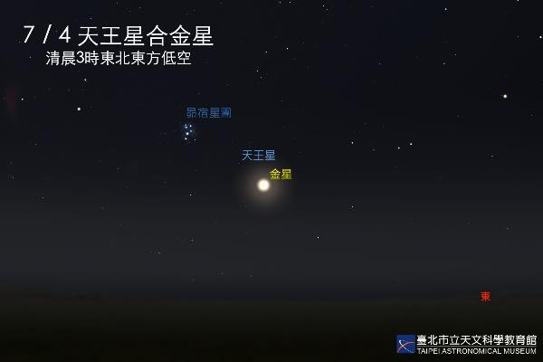 天王星和金星1