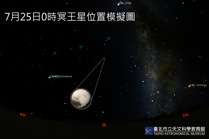 冥王星衝