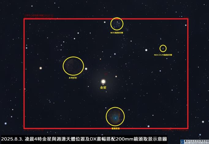 20250803金星位置示意圖