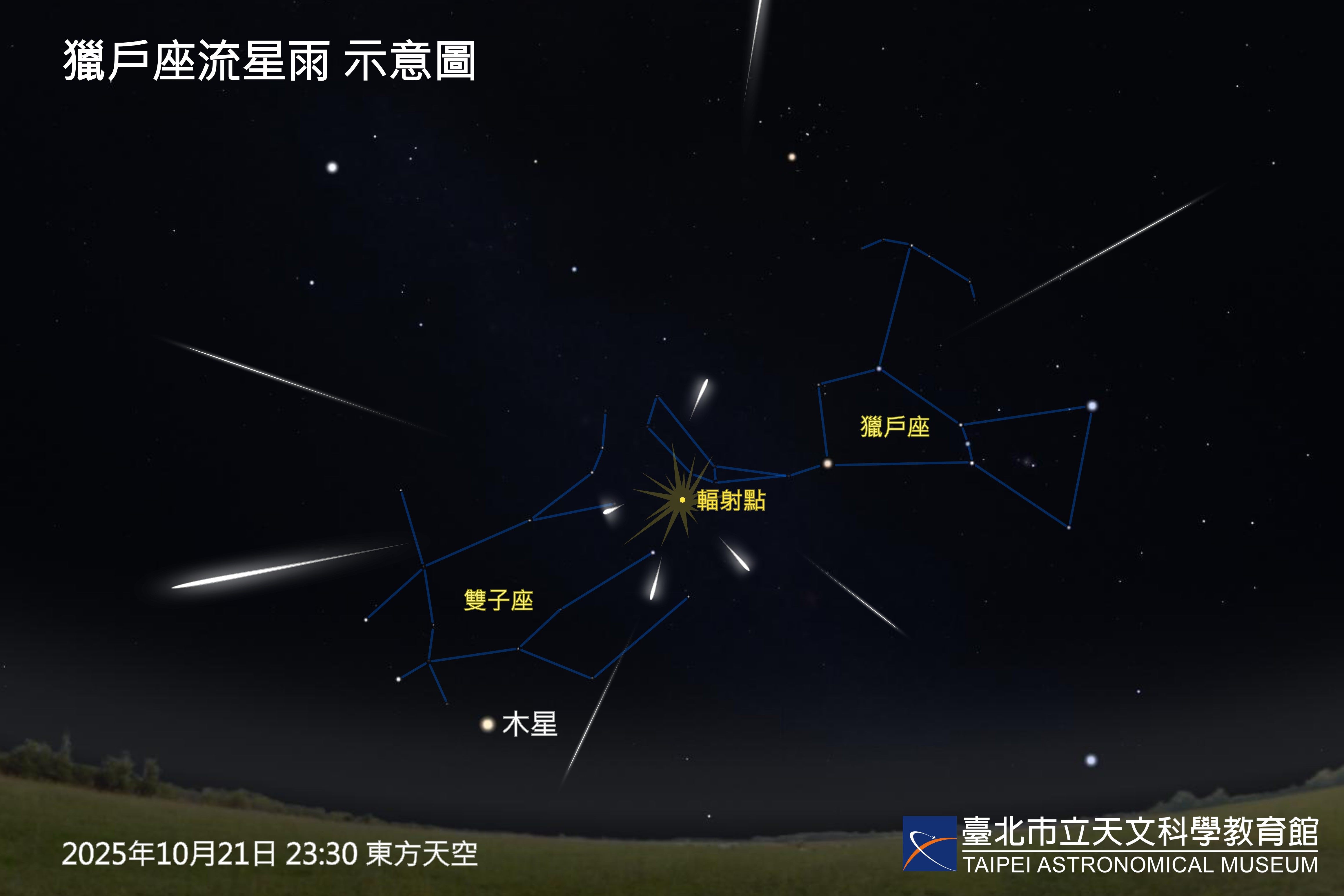 獵戶座流星雨