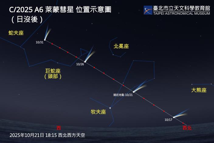 20251016 C2025A6萊蒙彗星(日沒後)