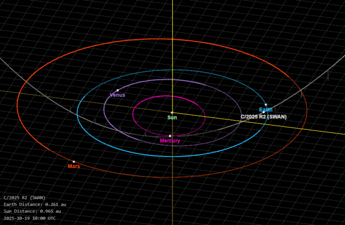orbit-viewer-snapshot