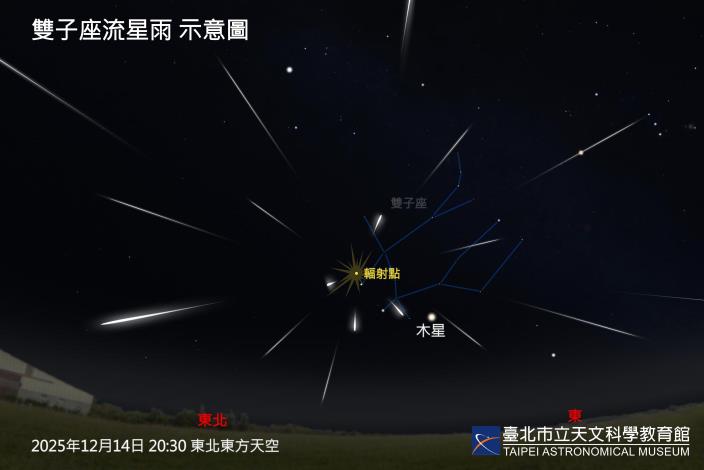 20251214 雙子座流星雨極大期