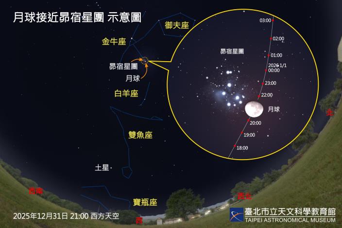 202501231月球接近昴宿星團