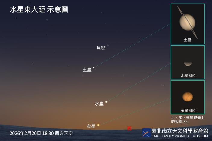 20260220水星東大距