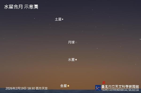 20260219水星合月
