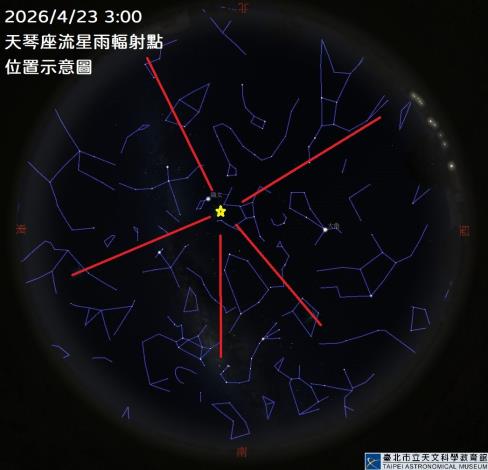 20260423 天琴座流星雨輻射點示意圖