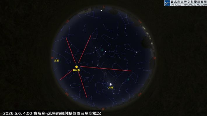 寶瓶座η流星雨輻射點位置圖