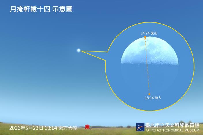 20260523月掩軒轅十四
