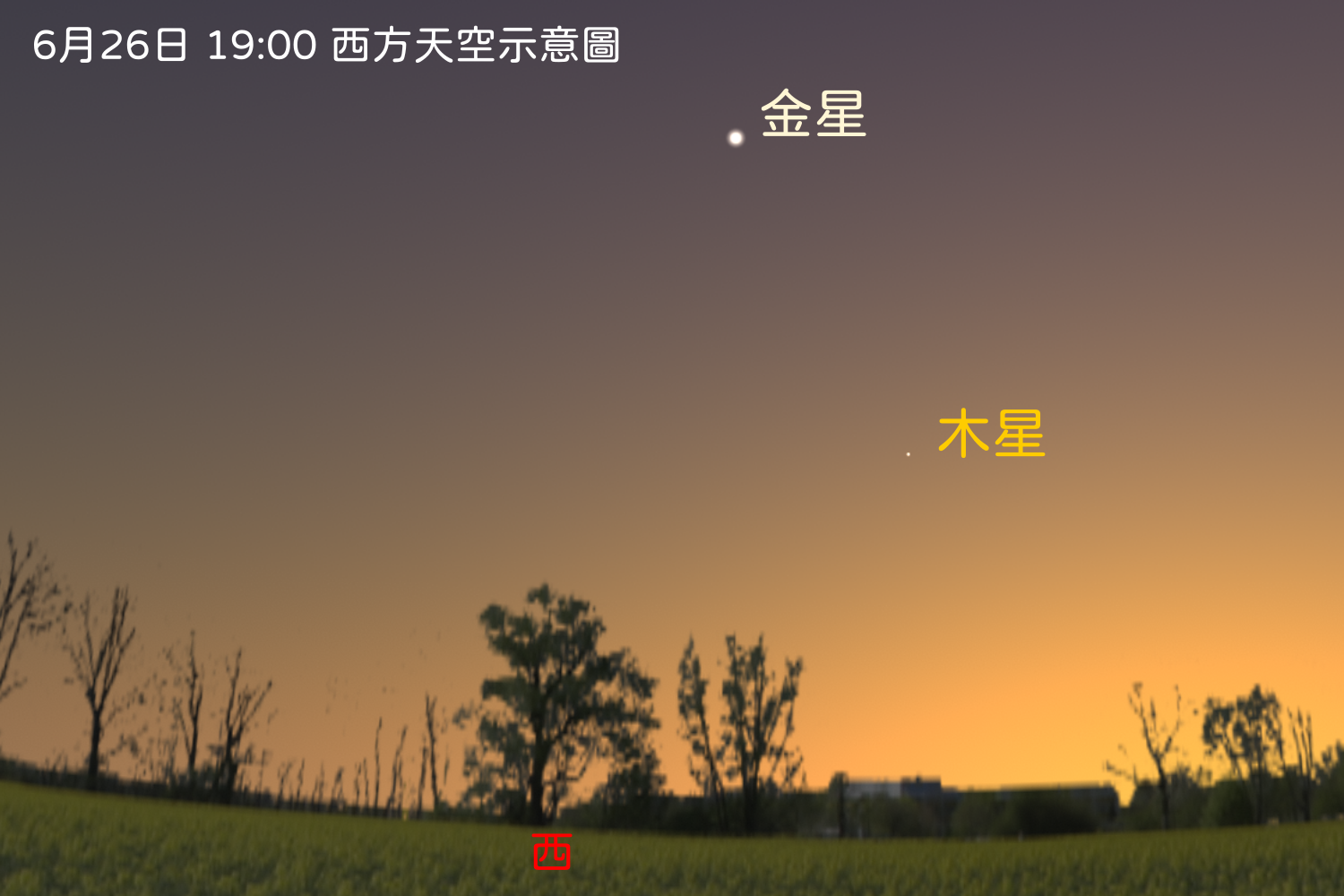 626傍晚西方天空示意圖