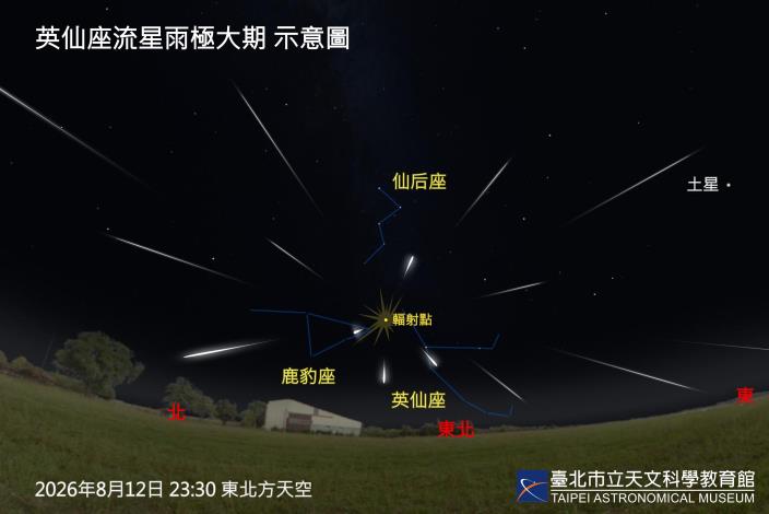 20260813 英仙座流星雨極大期