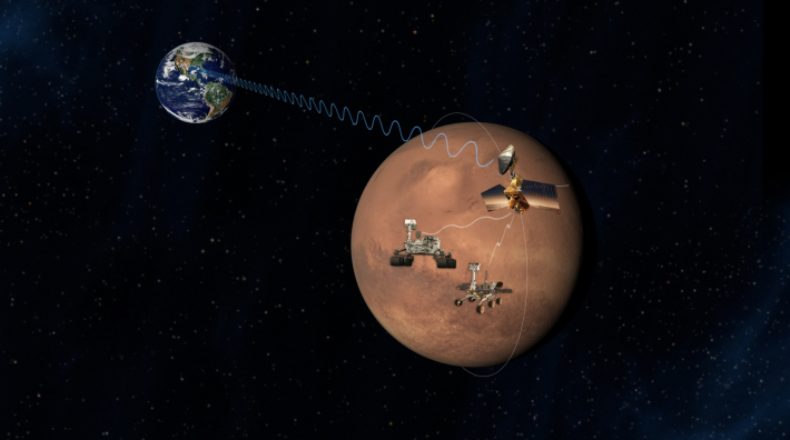 03火星偵察軌道衛星軌道之旅_1