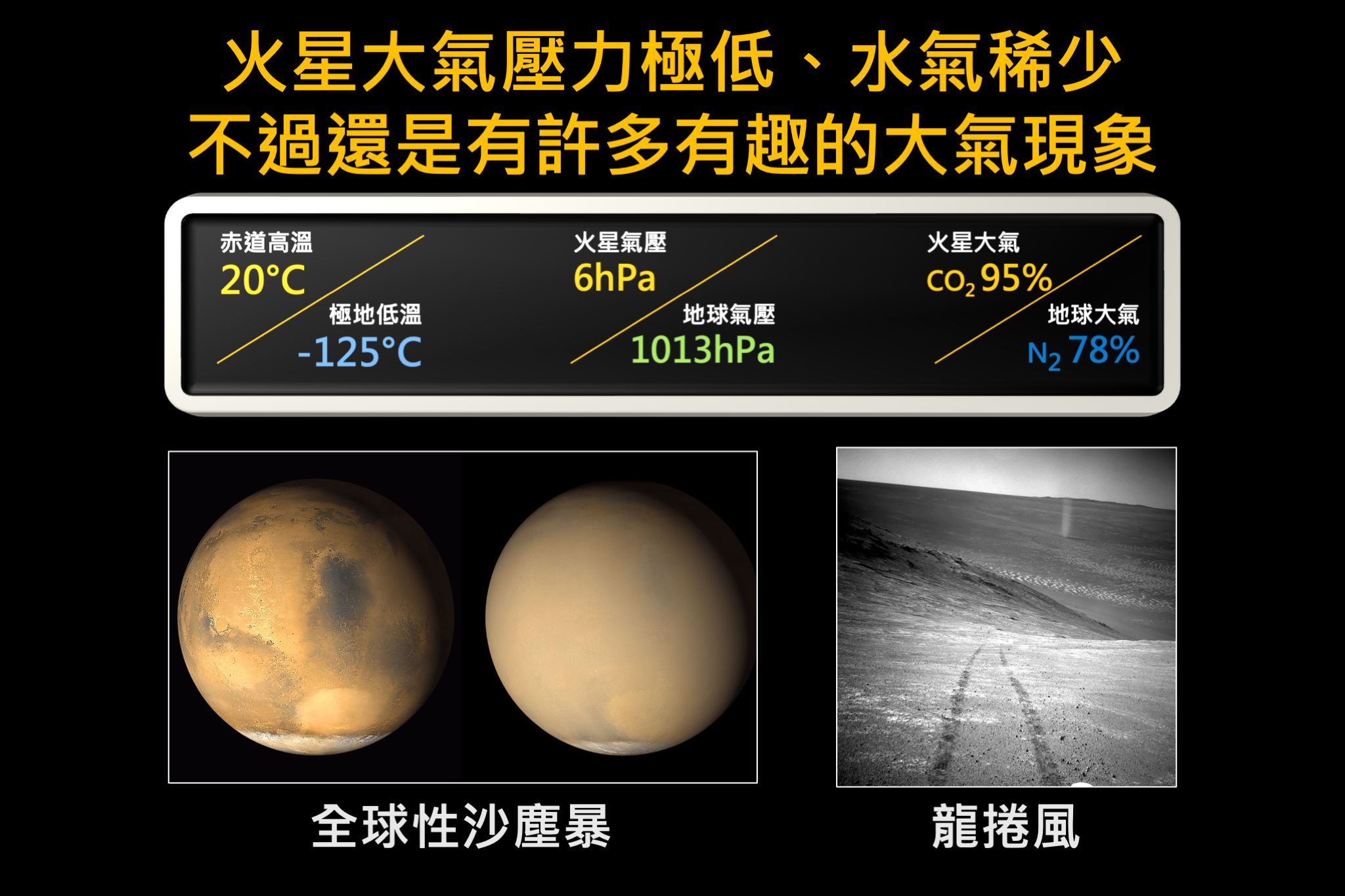 火星知識7
