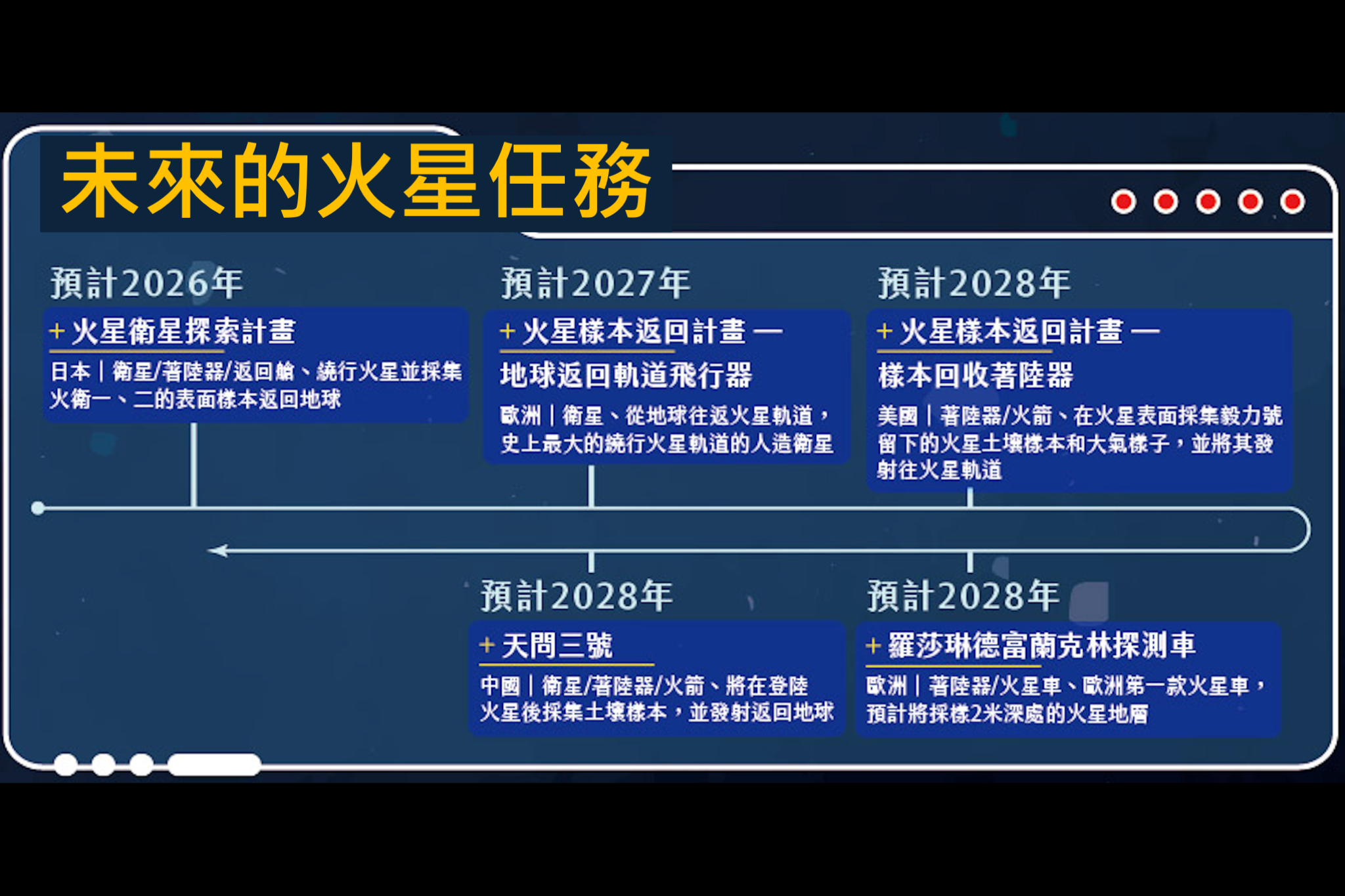 火星知識18