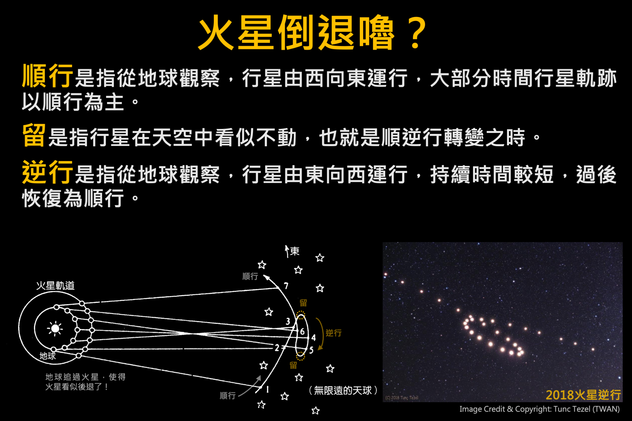 火星知識3