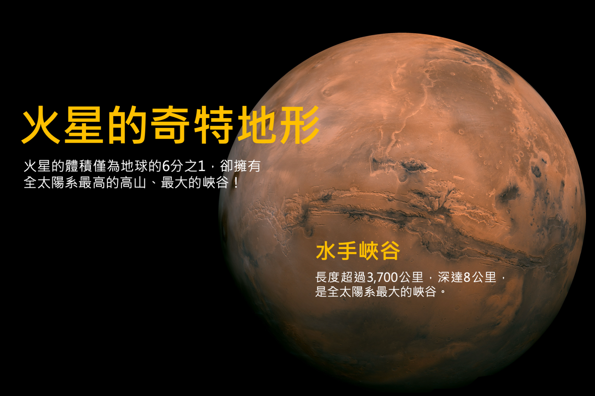 火星知識8