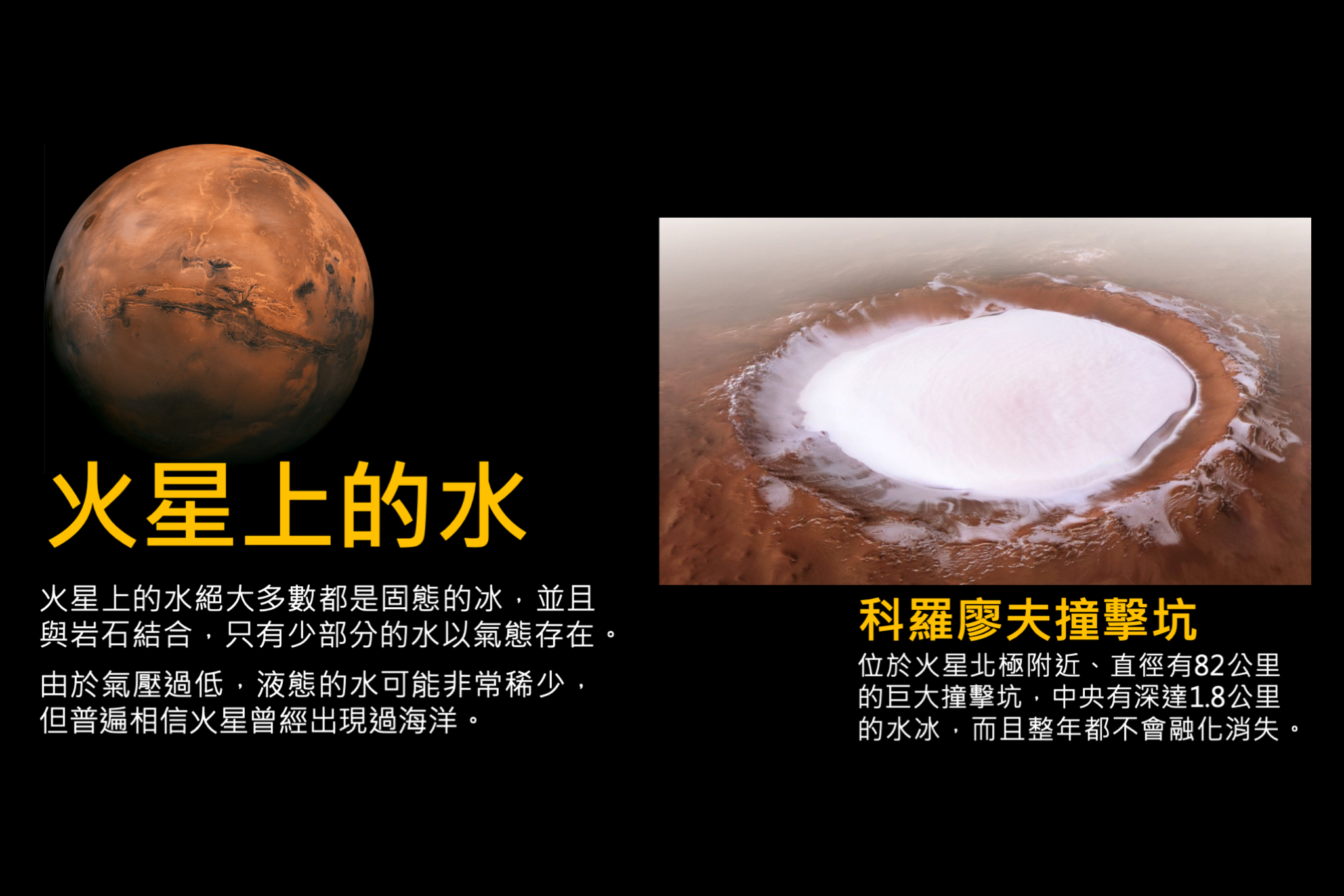 火星知識10