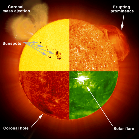 太陽活動與太空天氣_1