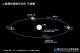 20250506土星環因黑暗而消失