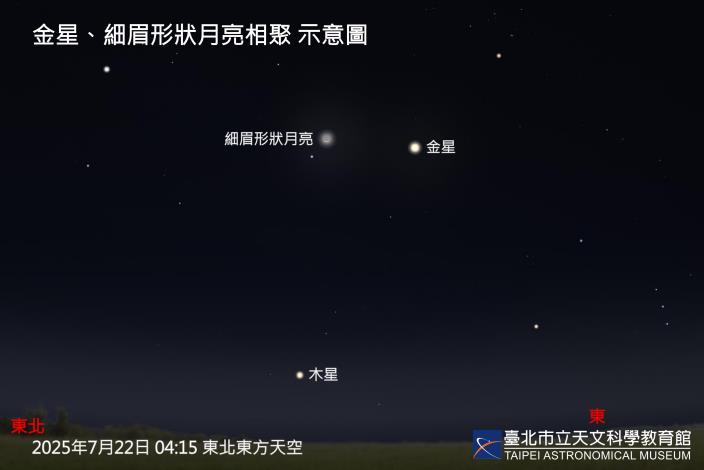 Before sunrise on July 22, a crescent Moon and Venus will be visible together in the sky.
