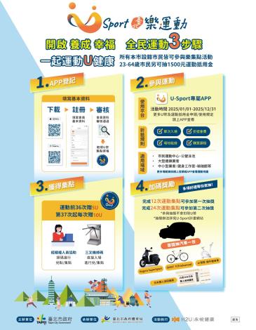 114年U-Sport臺北樂運動_宣傳海報 700x900