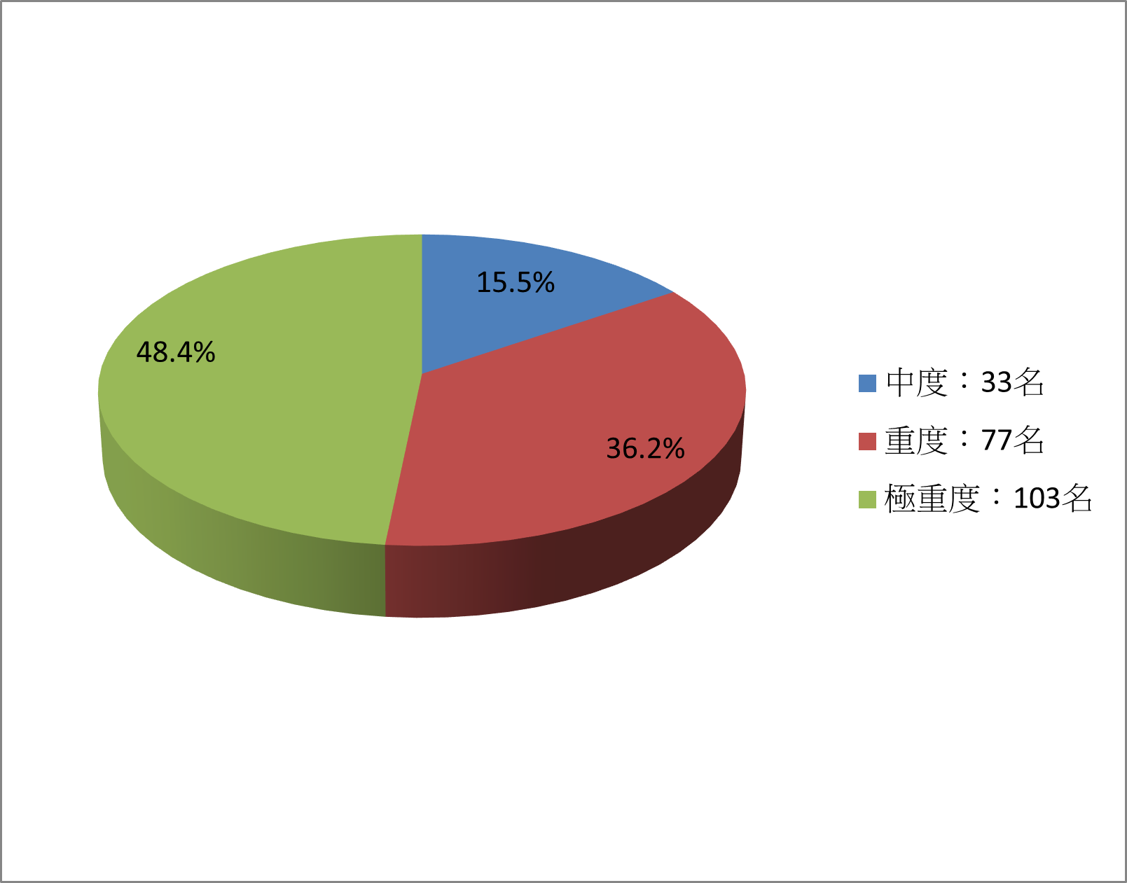 /001/Upload/442/relpic/18473/102759/f41232a1-9a2b-4ea4-a64c-f86449485b95.png