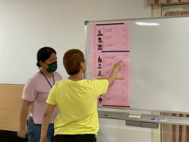 找出最高票的候選人