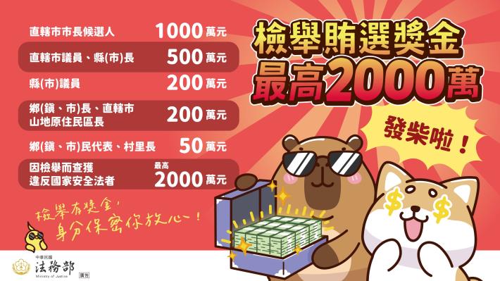 115地方基層公職人員選舉反賄選宣導電子圖卡-5