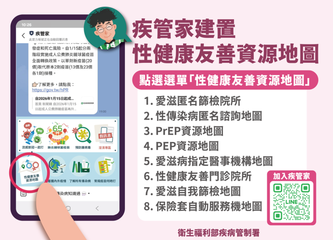疾管家-性健康友善資源地圖