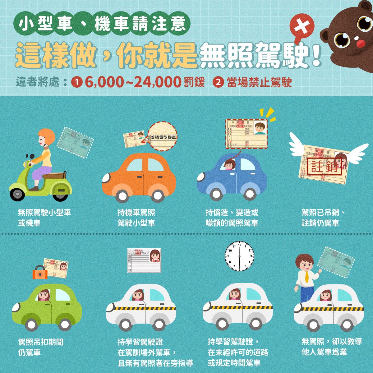 臺北市立浩然敬老院-最新消息-防制無照駕駛宣導