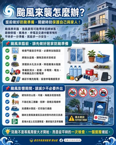 防颱