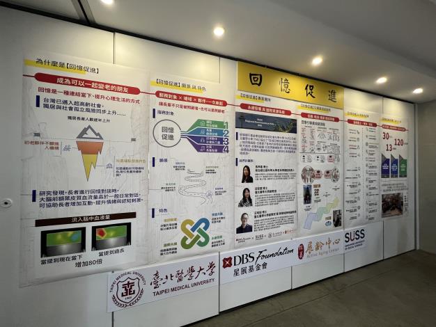 2.4回憶促進成果牆-社工組.JPG