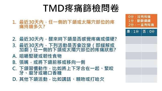 TMD疼痛篩檢問卷(圖片由周暉哲醫師提供)