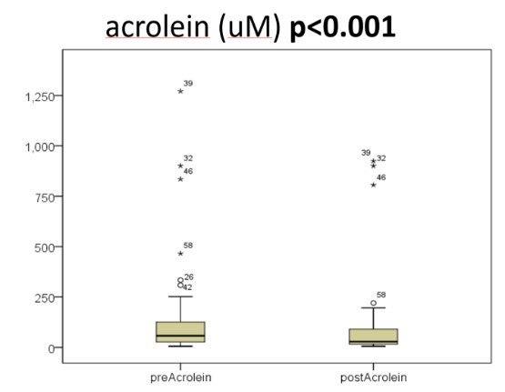 圖二(圖片由劉文勝醫師提供)