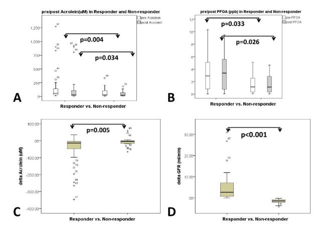 圖三(圖片由劉文勝醫師提供)