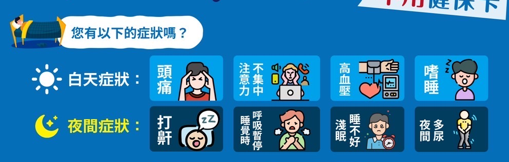 若有相關症狀建議由專業醫師評估並選擇合適的最佳治療方式(圖片由徐欣健醫師提供)