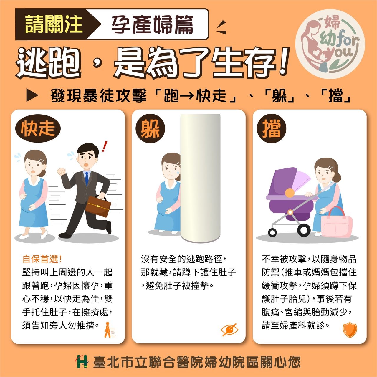 危急時刻孕婦牢記三大原則：逃、躲、擋。（圖/臺北市立聯合醫院繪製）