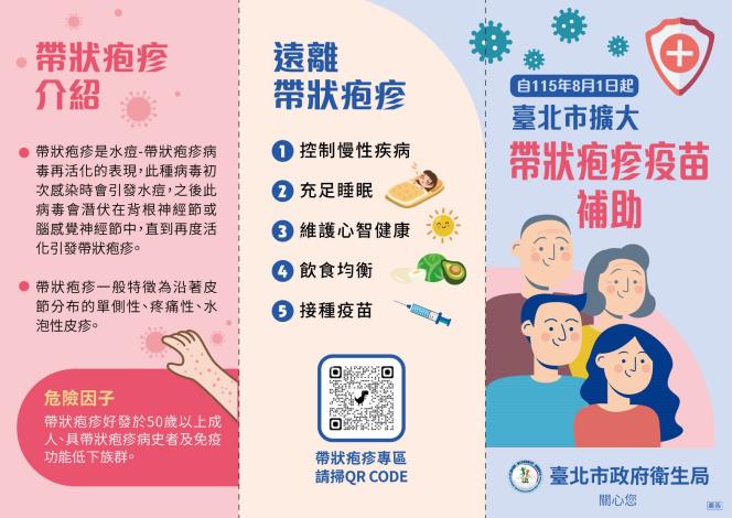 北市衛生局-帶狀疱疹疫苗補助-三折頁-1