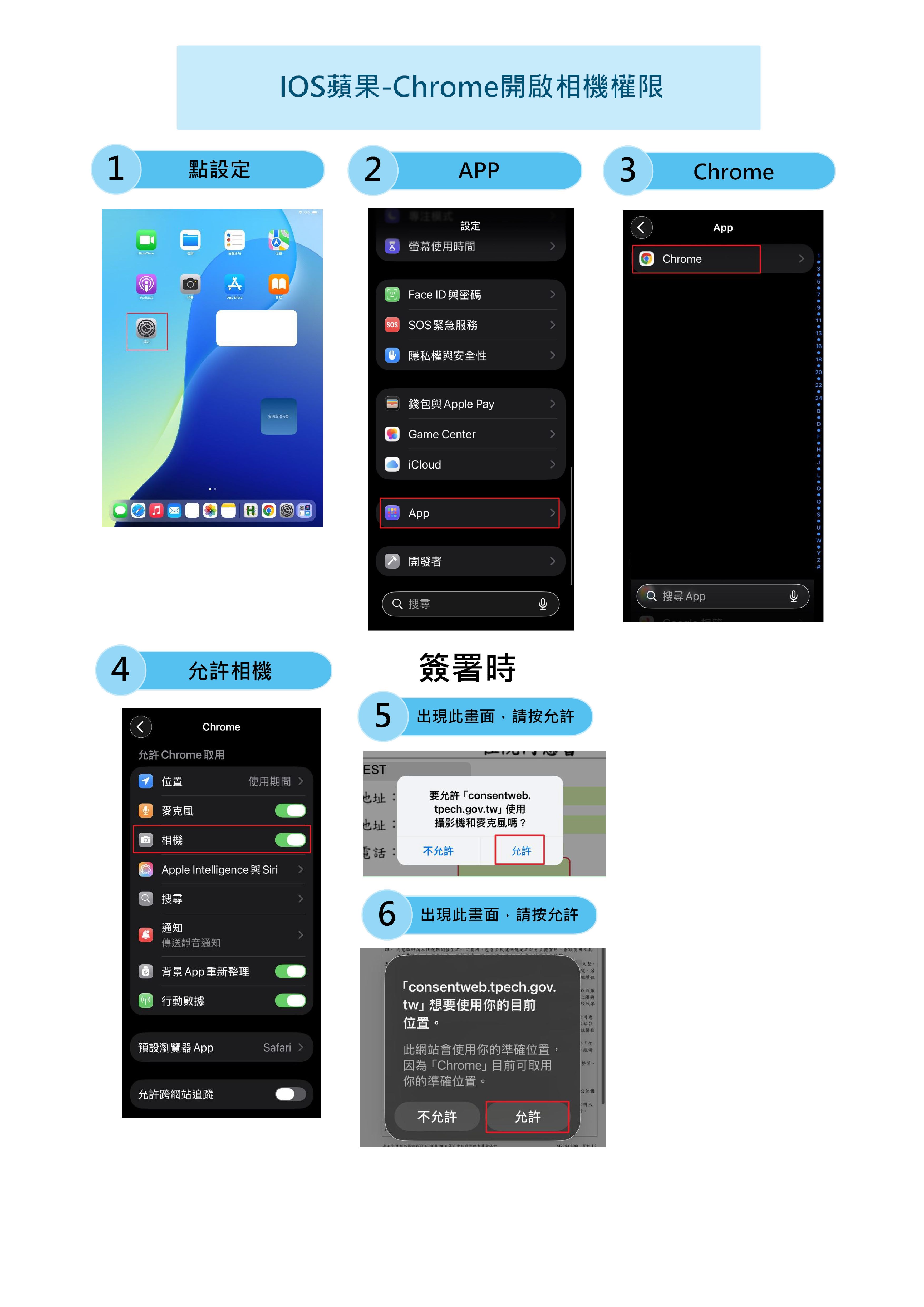 IOS蘋果-Chrome開啟相機權限